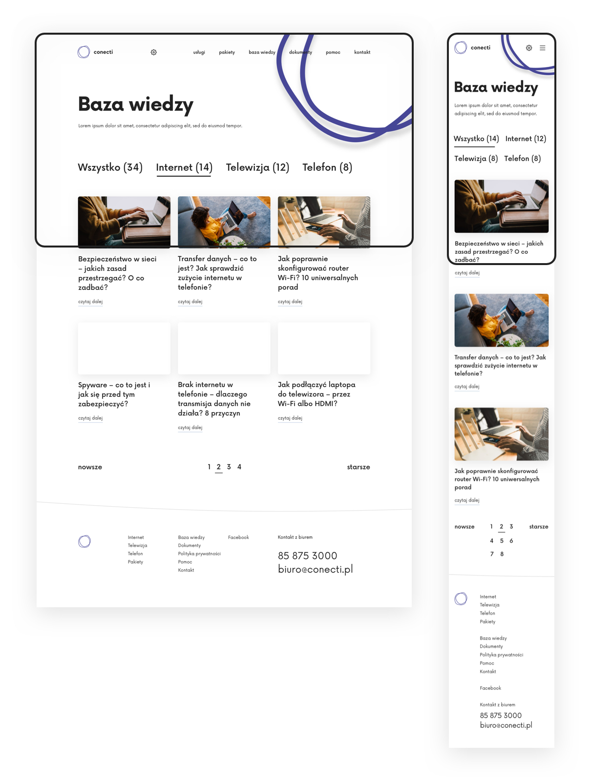 conecti-baza-wiedzy-indeks conecti-baza-wiedzy-indeks