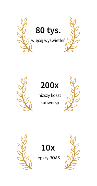 m dgr-wyniki-kampanii3