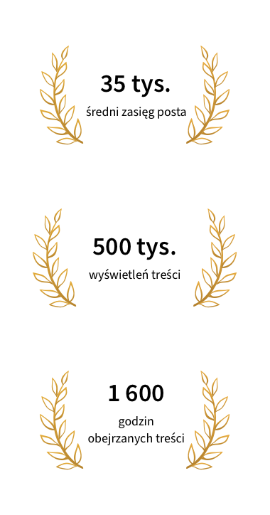 m pko-cb-wyniki-kampanii