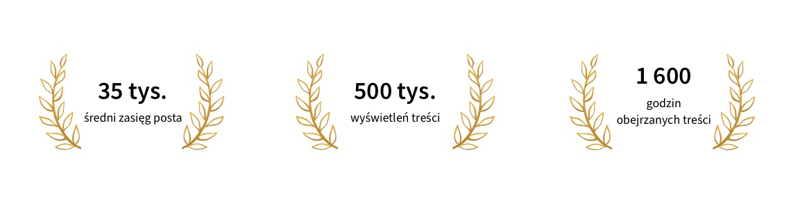 pko-cb-wyniki-kampanii